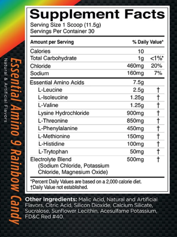 Rule 1: Essential Amino 9 - Image 2