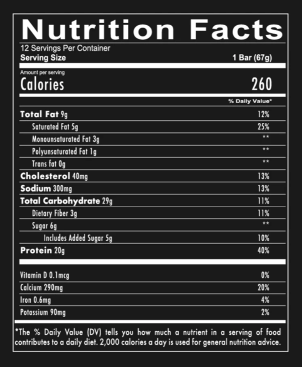 Redcon1: MRE Bars - Image 2