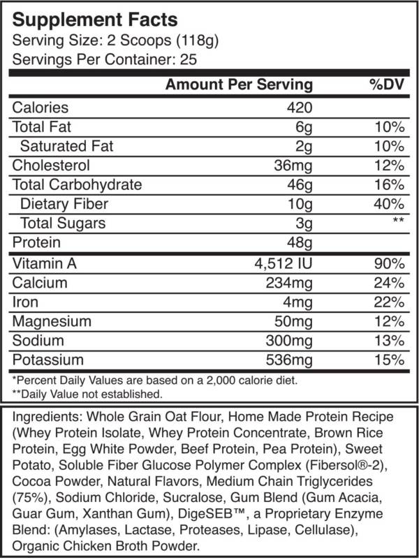 Axe & Sledge: Homemade Protein - Image 3