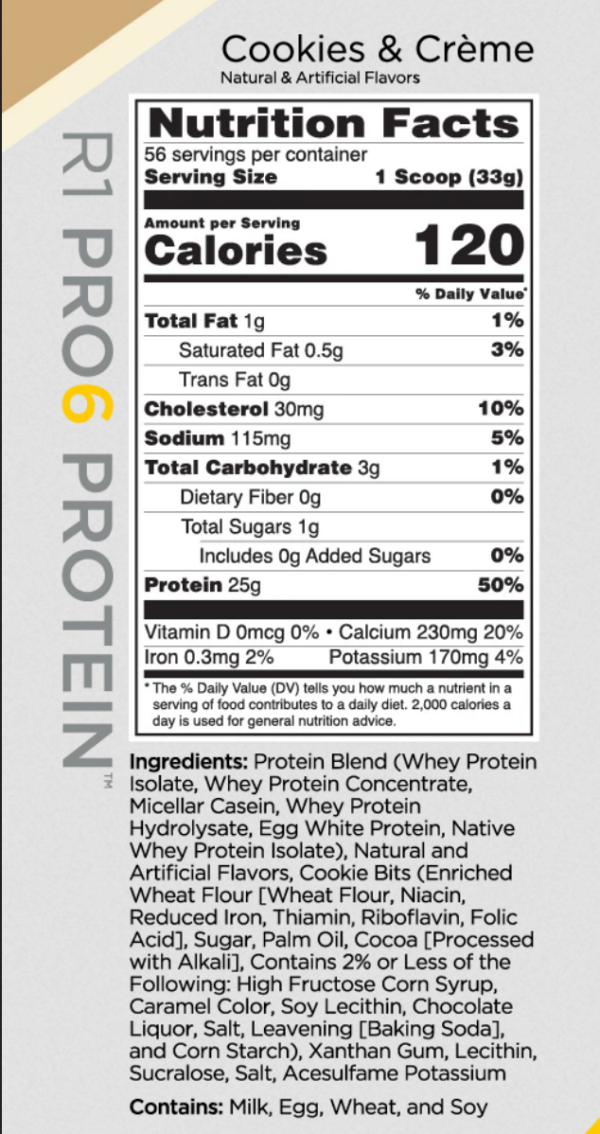 Rule 1: Pro6 Protein - Image 2