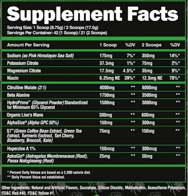 Alpha Lion: SuperHuman Pump - Image 2