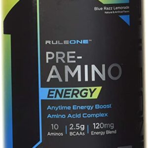 Rule 1: Essential Amino 9 +Energy