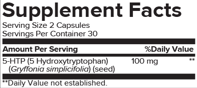 5HTP Supp Panel