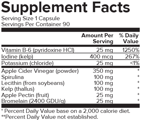 ACV Supp Panel