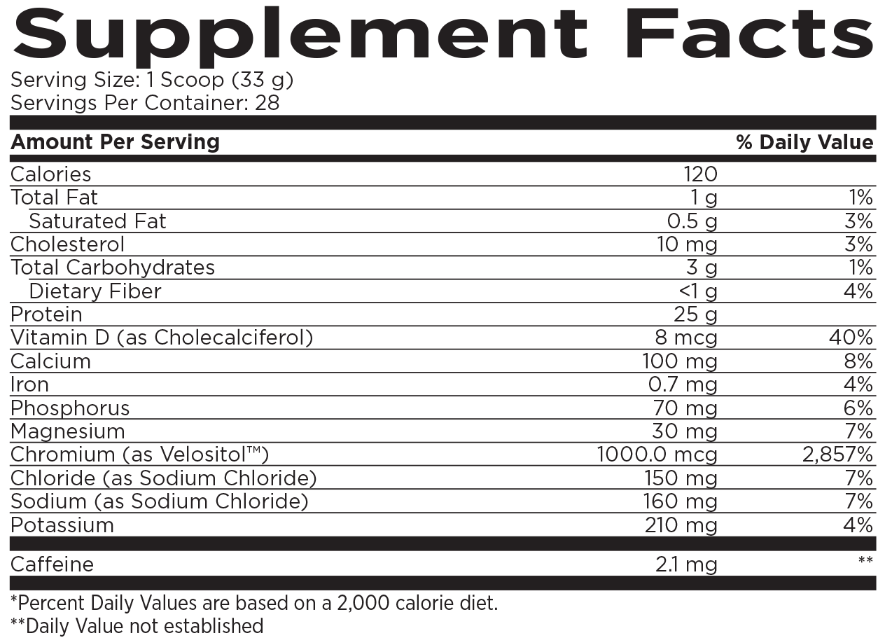 MRI Hydro Isolate Lava Cake Supp Panel