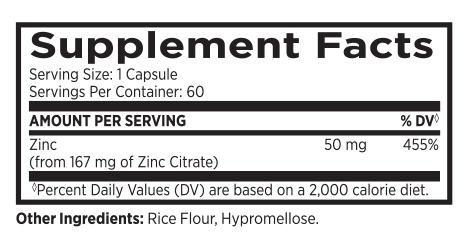 MRI Zinc Supp Panel